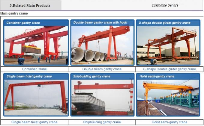 MG model heavy duty Double girder gantry crane 20 ton 1